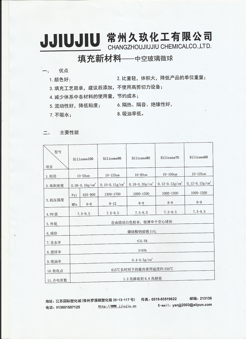 中空玻璃微球說明